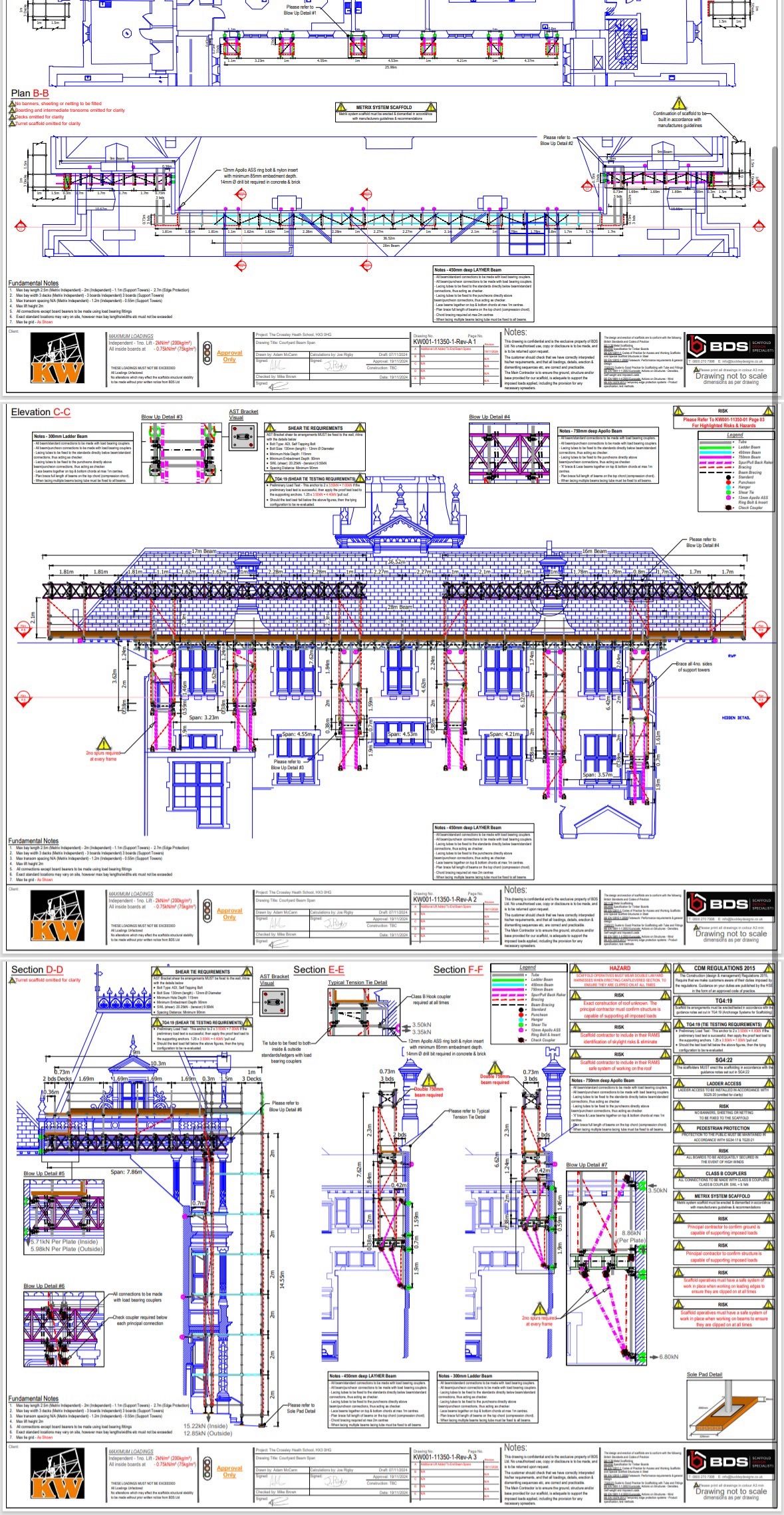 Expert Scaffolding Design Services